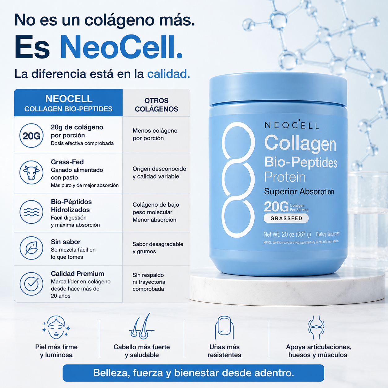 Colágeno  Bio-Peptides Premium (Fórmula Hidrolizada con Vitamina C de Alta Absorción)