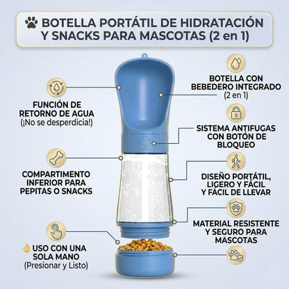Botella De Agua Para Perro