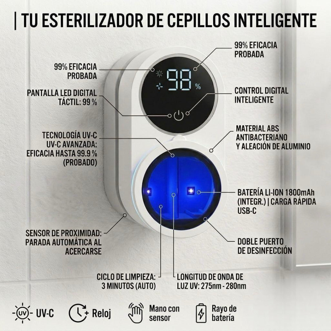 Esterilizador De Cepillos De Dientes