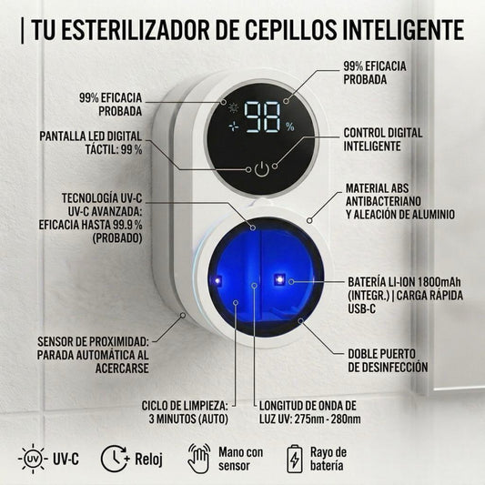 Esterilizador De Cepillos De Dientes