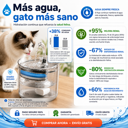 Bebedero Fuente Para mascota