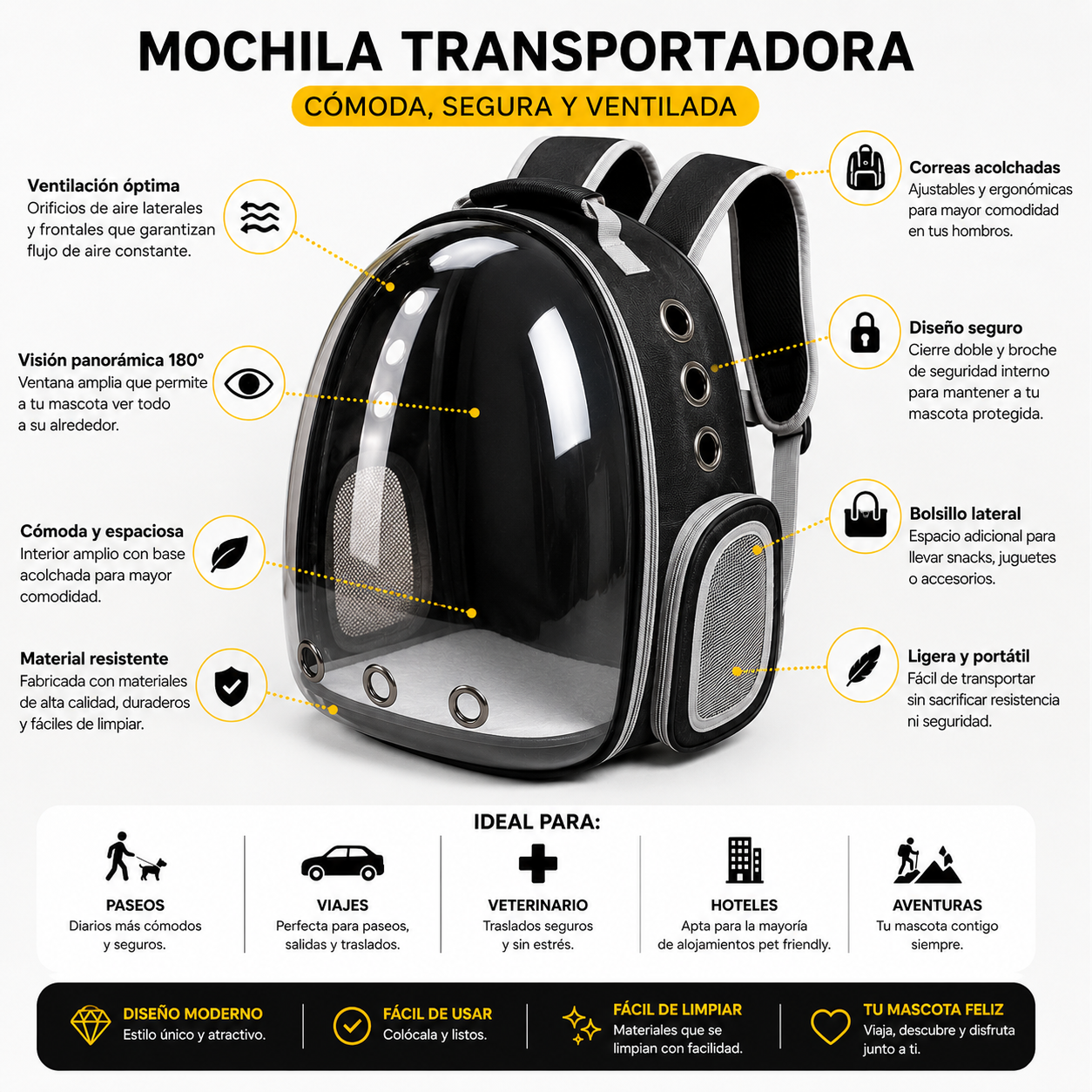 Mochila Portadora Para Mascotas