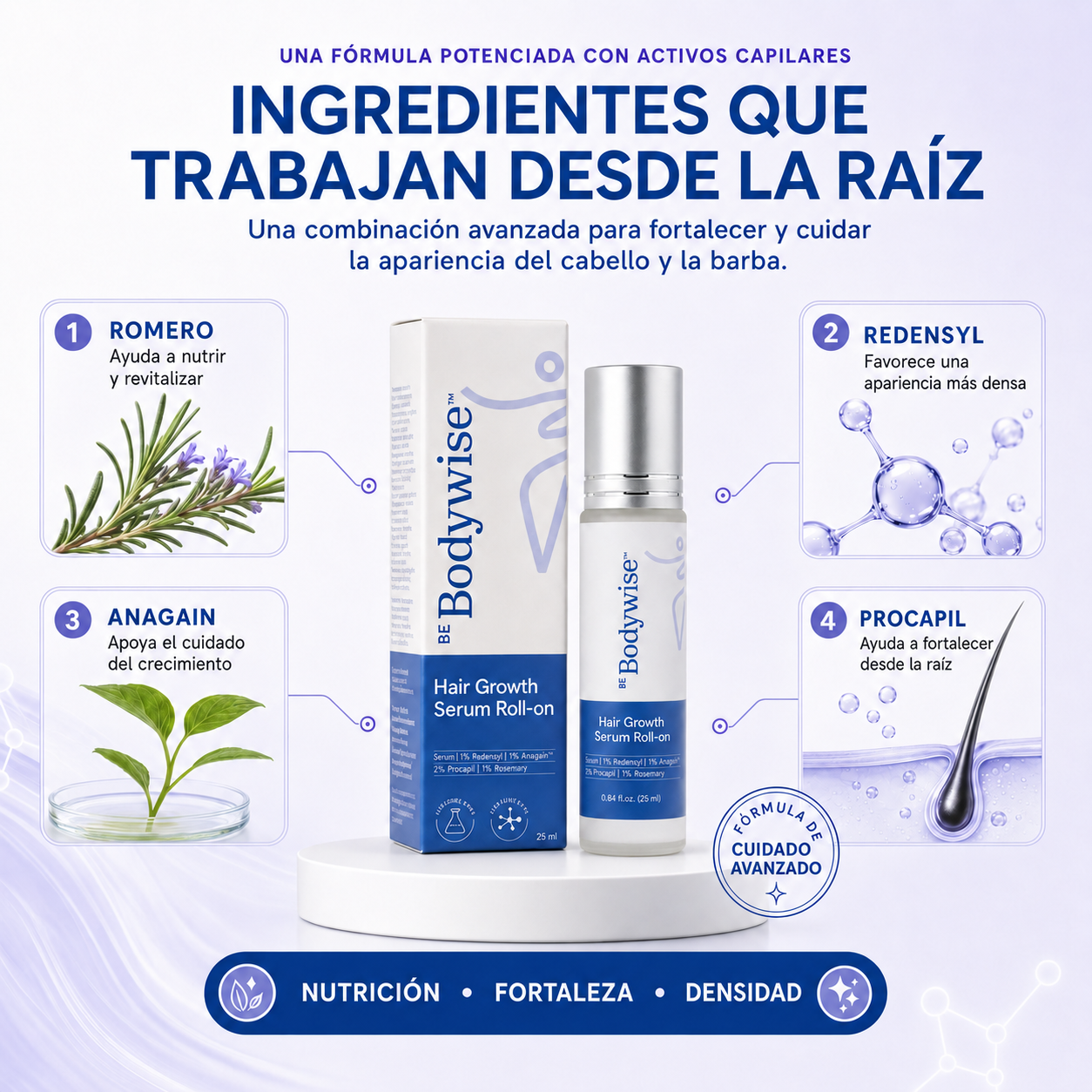 Sérum en Roll-On para el Crecimiento del Cabello de Be Bodywise
